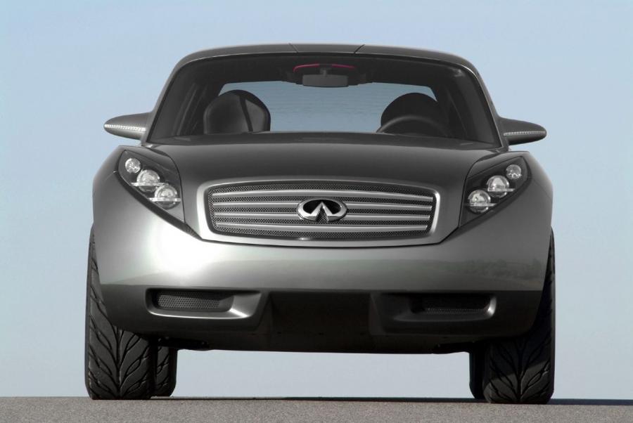  Infiniti Triant Concept 2003 года  (фото 12 из 29)